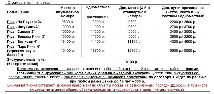 Новгородский праздничный РазноСоль. Великий Новгород - Старая Русса 2 д./1н.