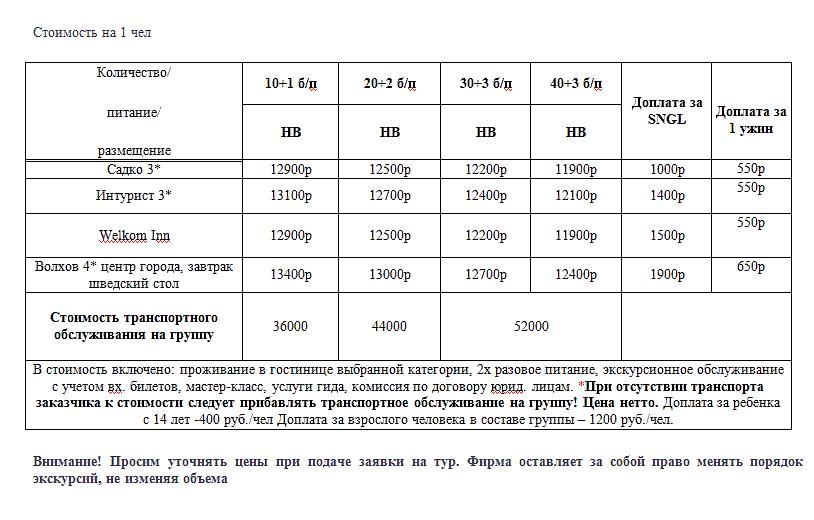 Столицы древней Руси на берегах реки Волхов под звон валдайских колокольчиков