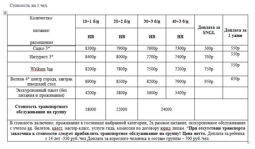 В гости к дедушке Мазаю и мальчику Онфиму